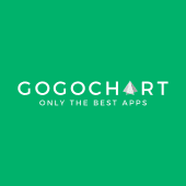 GoGoChart Technology Limited