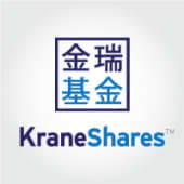 Krane Funds Advisors LLC