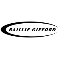 Baillie Gifford & Co Limited