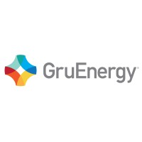 Gru Energy Lab, Inc.