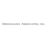 Greenhaven Associates, Inc.