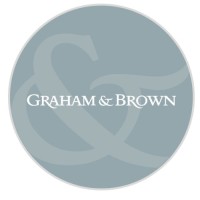 Graham & Brown Ltd
