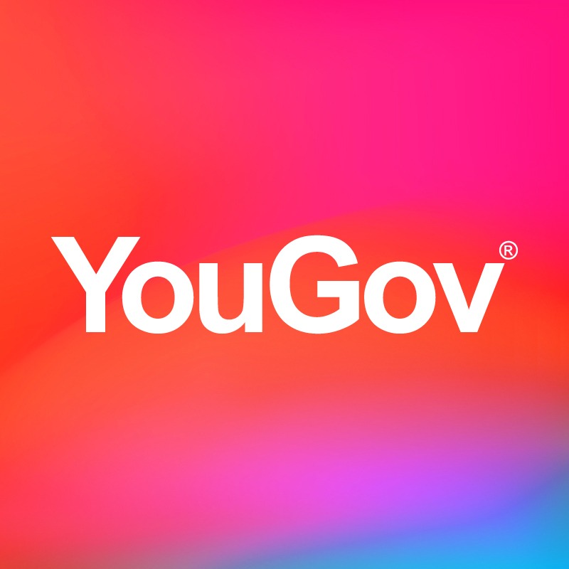 YouGov PLC