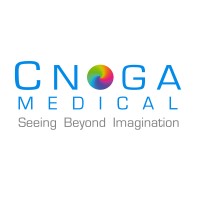 Cnoga Medical Ltd
