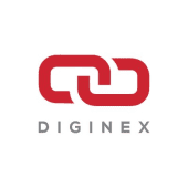 Diginex Limited