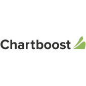 Chartboost