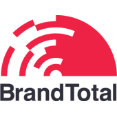 BrandTotal