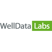 Well Data Labs
