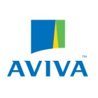 Aviva Group