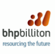 BHP Billiton